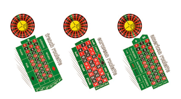 Tpower Roulette type